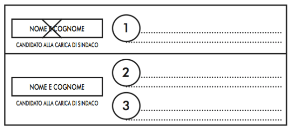 Schermata 2013-05-24 a 00.14.57