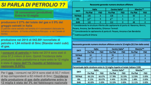Schermata 2016-04-11 alle 21.21.46